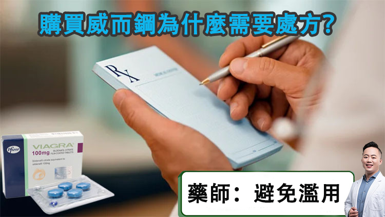 購買威而鋼為什麼需要處方箋